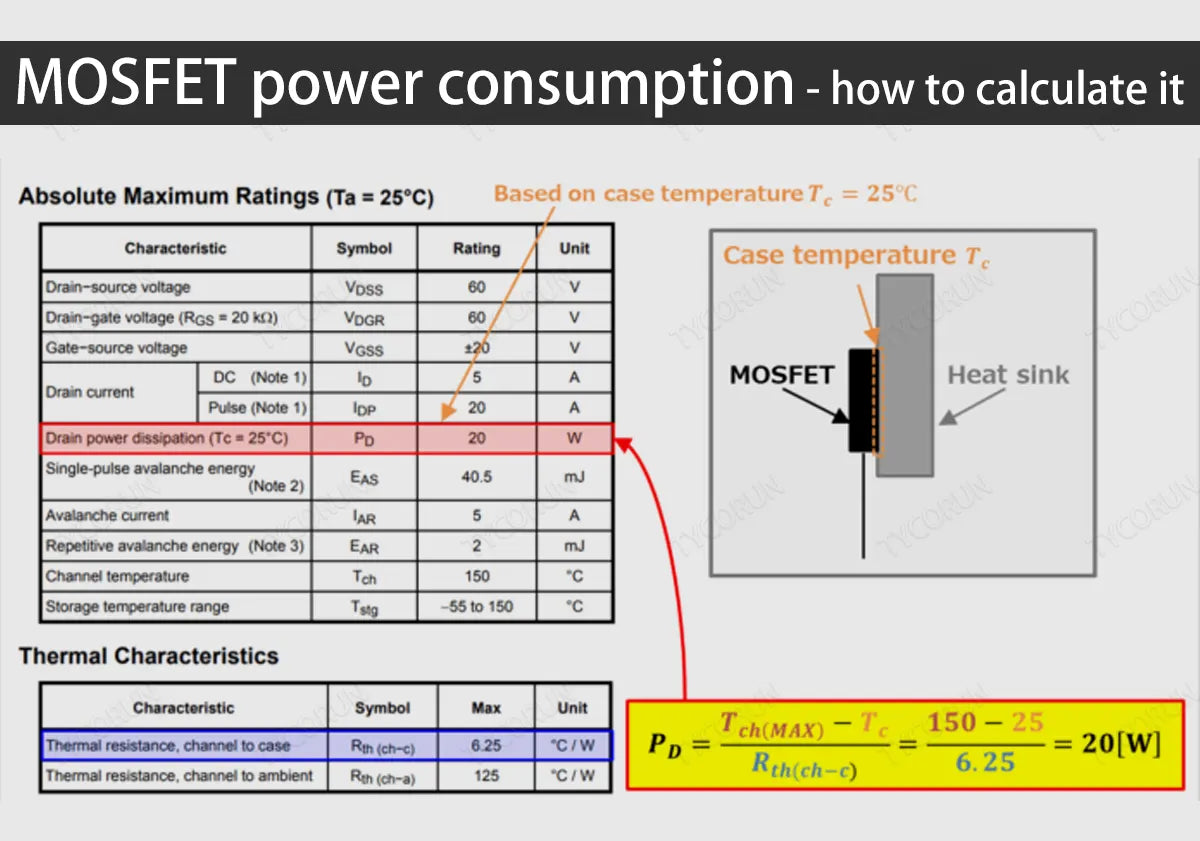 MOSFET Power Consumption - How To Calculate It-Tycorun Batteries