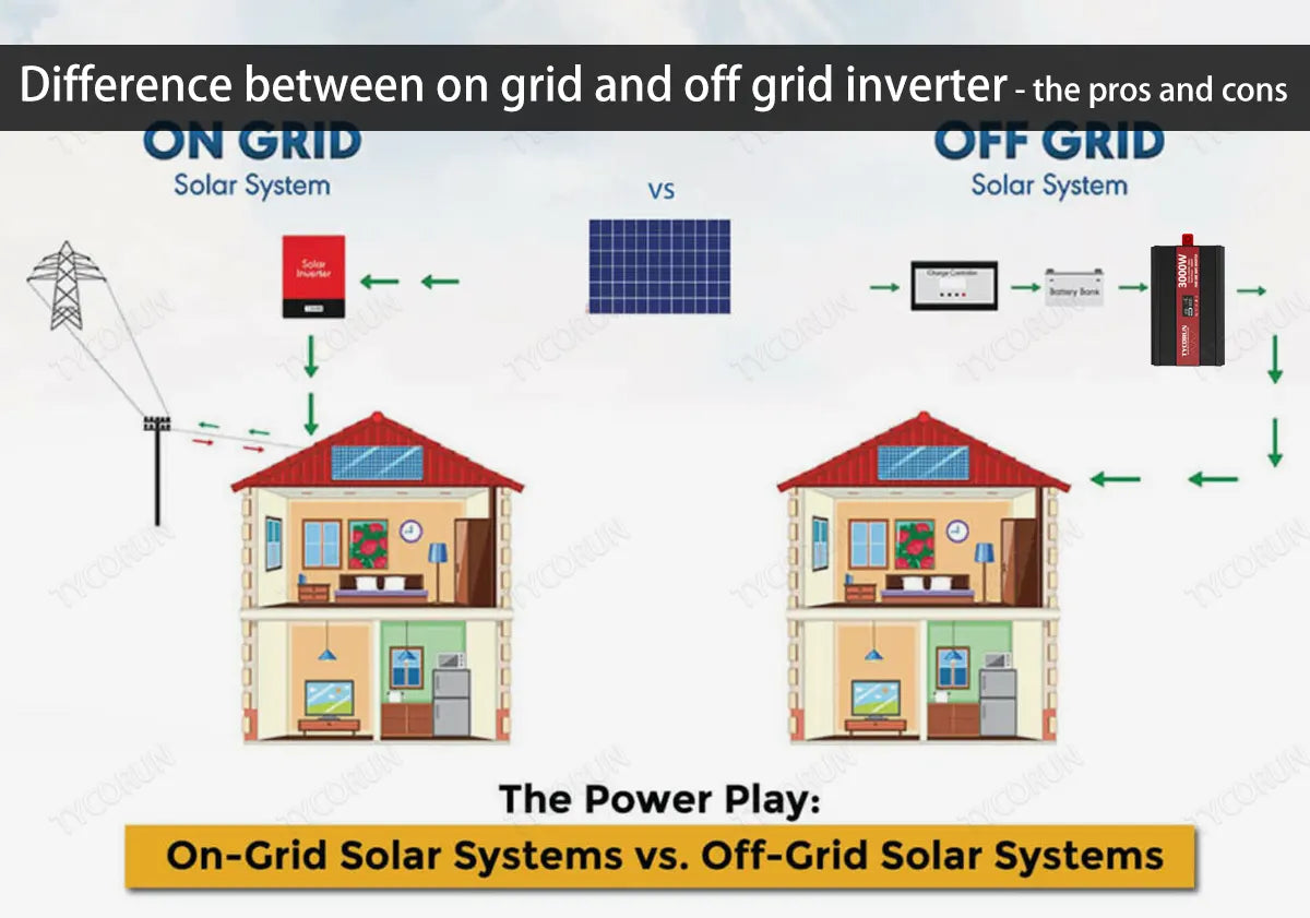 Difference between on grid and off grid inverter - the pros and cons ...