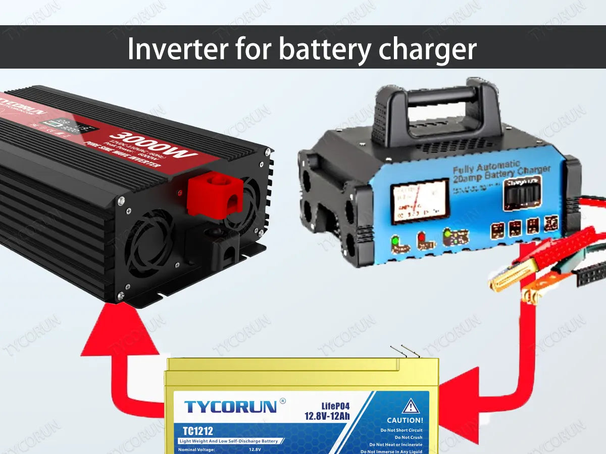 Understanding the inverter for battery charger - functions and usage ...